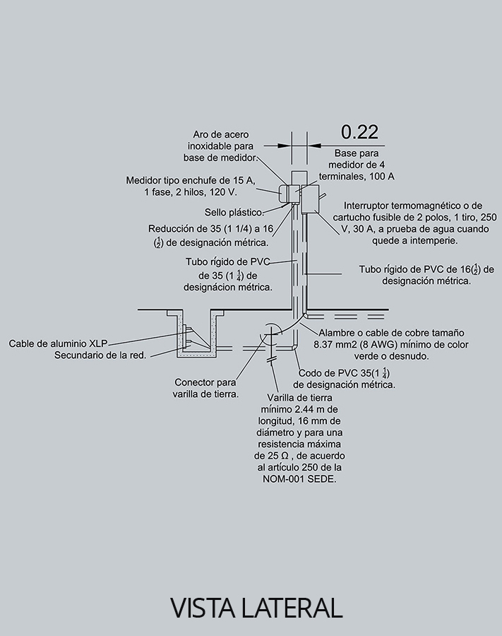 Gráfico que muestra partes y materiales de una acometida subterránea monofásica por columna desde una vista lateral