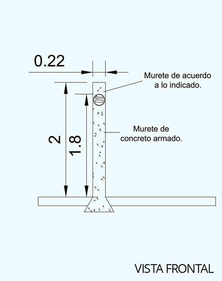 Gráfico que muestra una acometida subterránea bifásica por columna desde una vista frontal