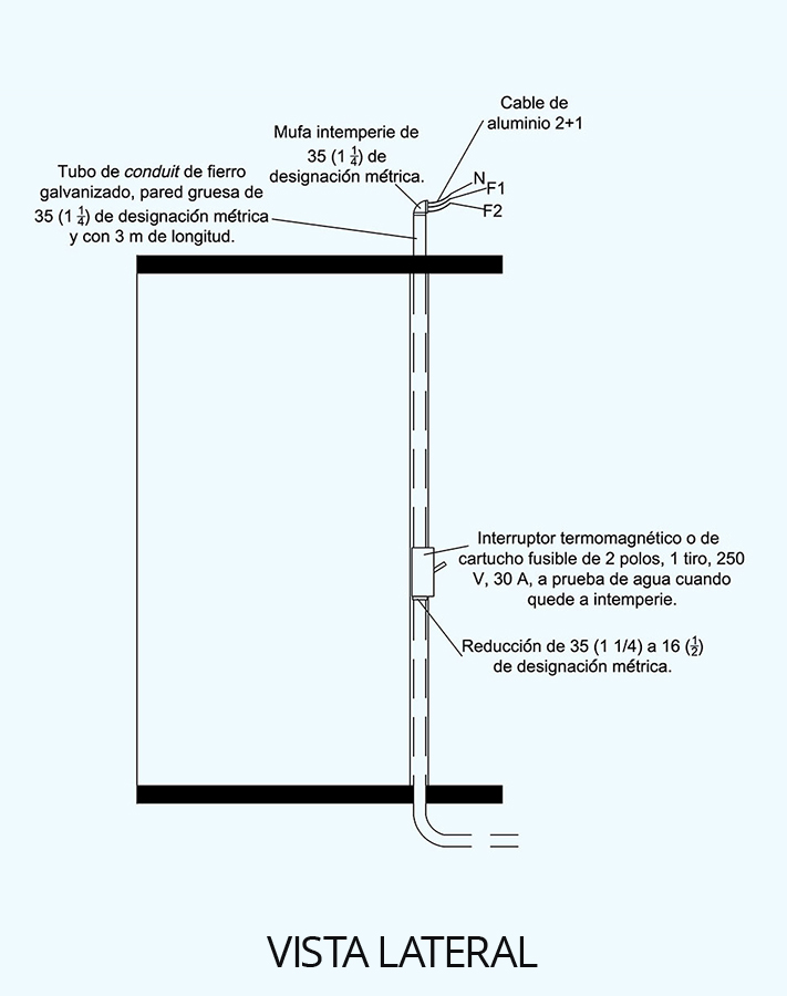 Gráfico que muestra partes y materiales de una acometida aérea bifásica por muro desde una vista lateral