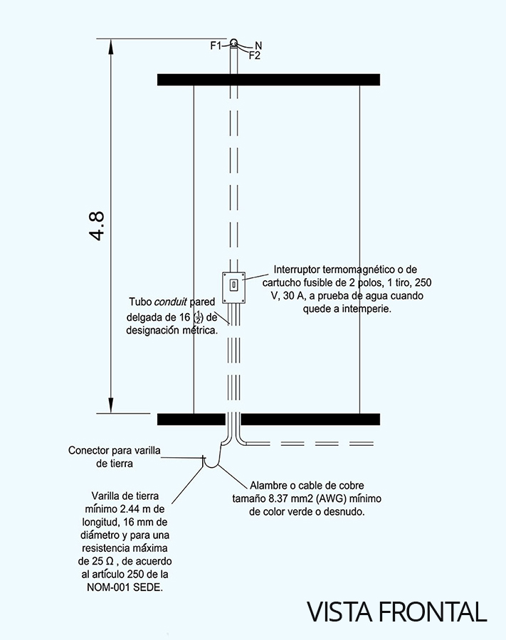 Gráfico que muestra una acometida aérea bifásica por muro desde una vista frontal