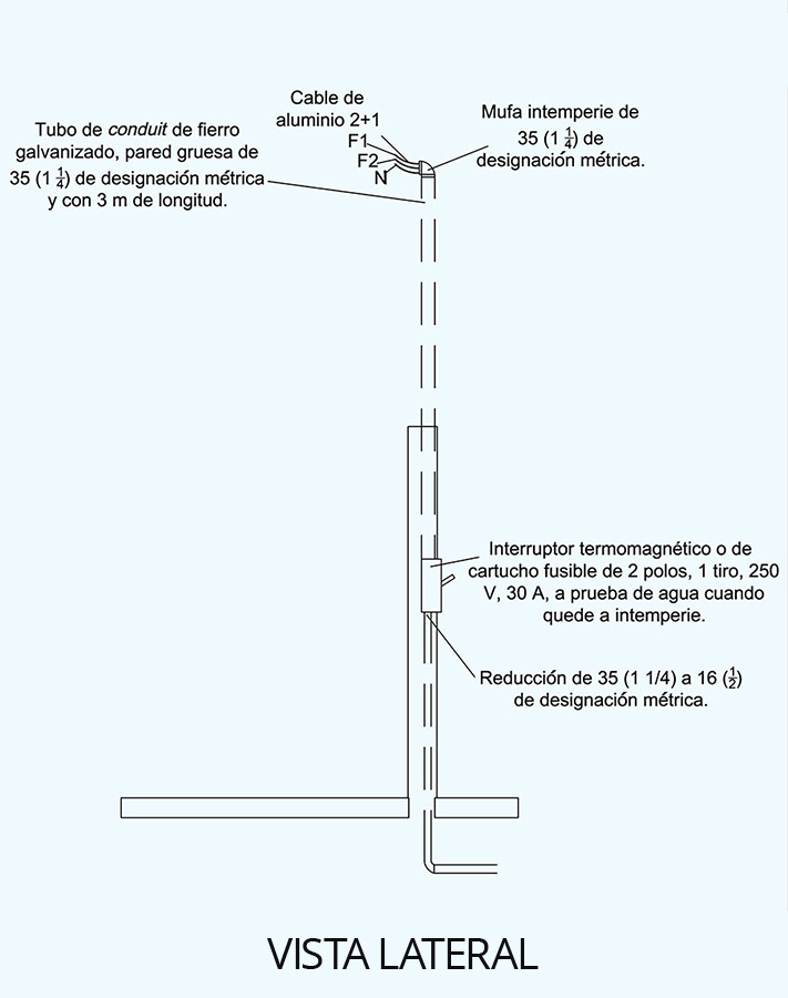 Gráfico que muestra partes y materiales de una acometida aérea bifásica por columna desde una vista lateral