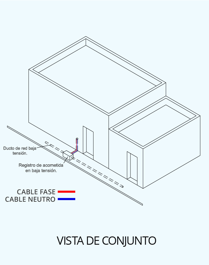 Imagen que muestra una acometida subterránea bifásica por muro desde una vista de conjunto
