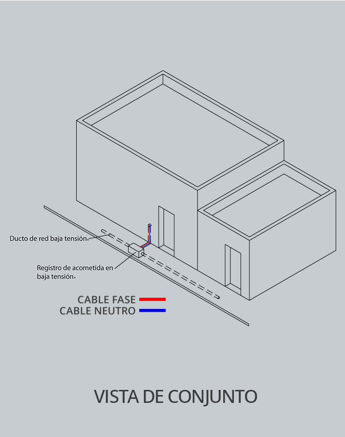 Imagen que muestra una acometida subterránea monofásica por muro desde una vista de conjunto