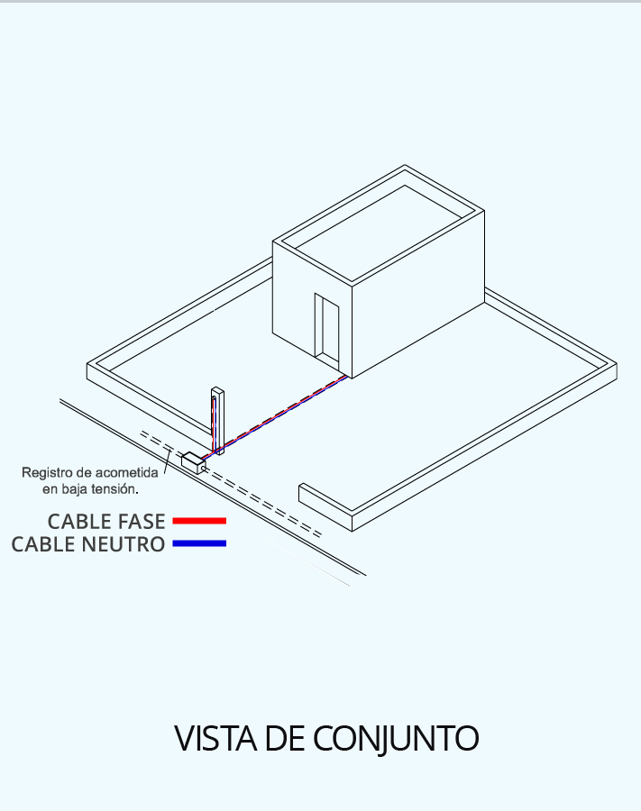 Imagen que muestra una acometida subterránea bifásica por  columna desde una vista de conjunto
