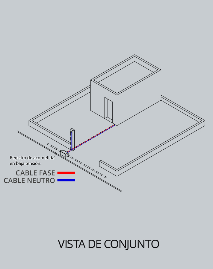 Imagen que muestra una acometida subterránea monofásica por  columna desde una vista de conjunto