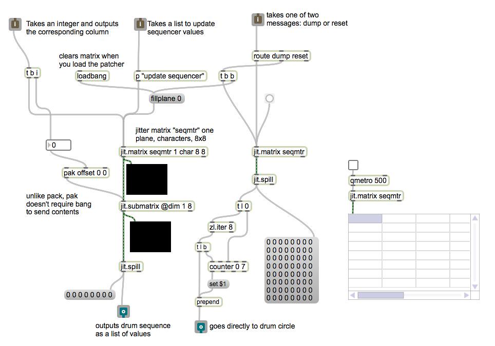 SuperCollider