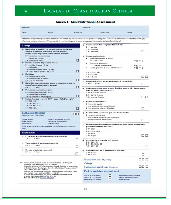 Mini Nutritional Assessment Diagnoses in Aging. 