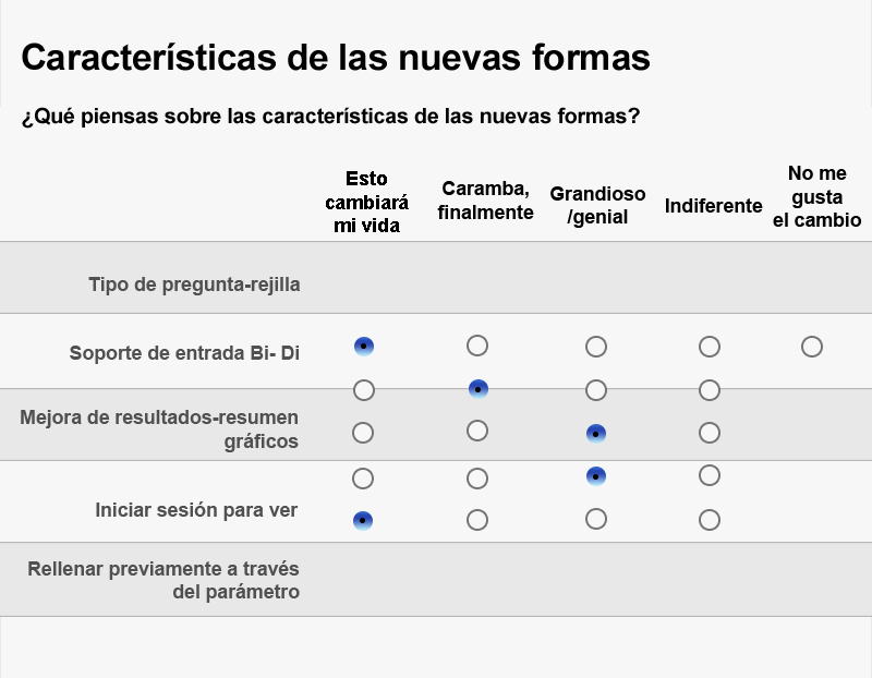 Formulario